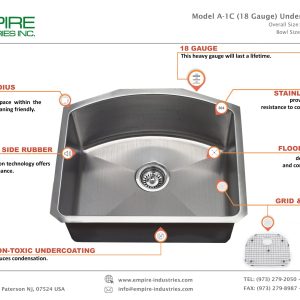 Atlas 18-gauge Undermounts